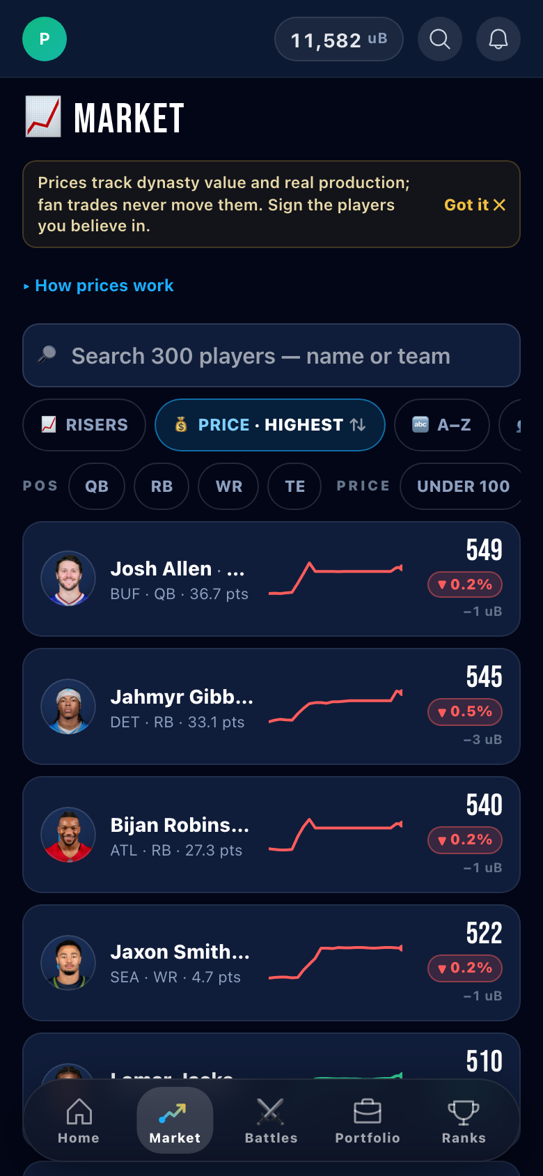 STAKEZ, the Market board